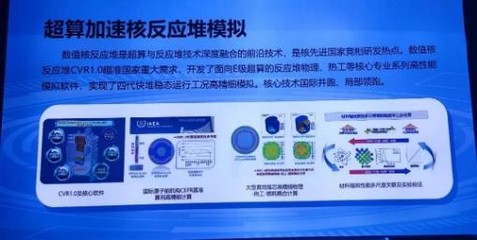 原子能院雙星閃耀國家'十三五'科技創(chuàng)新成就展，網(wǎng)絡(luò)科技領(lǐng)域自主開發(fā)成果備受矚目